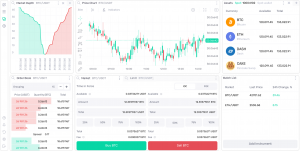 Intraday trading