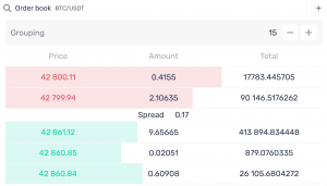 Order Book